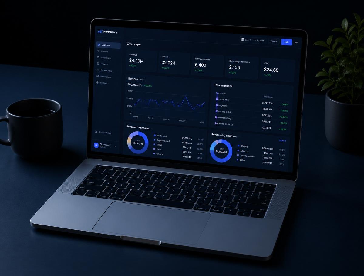 Offertsystem